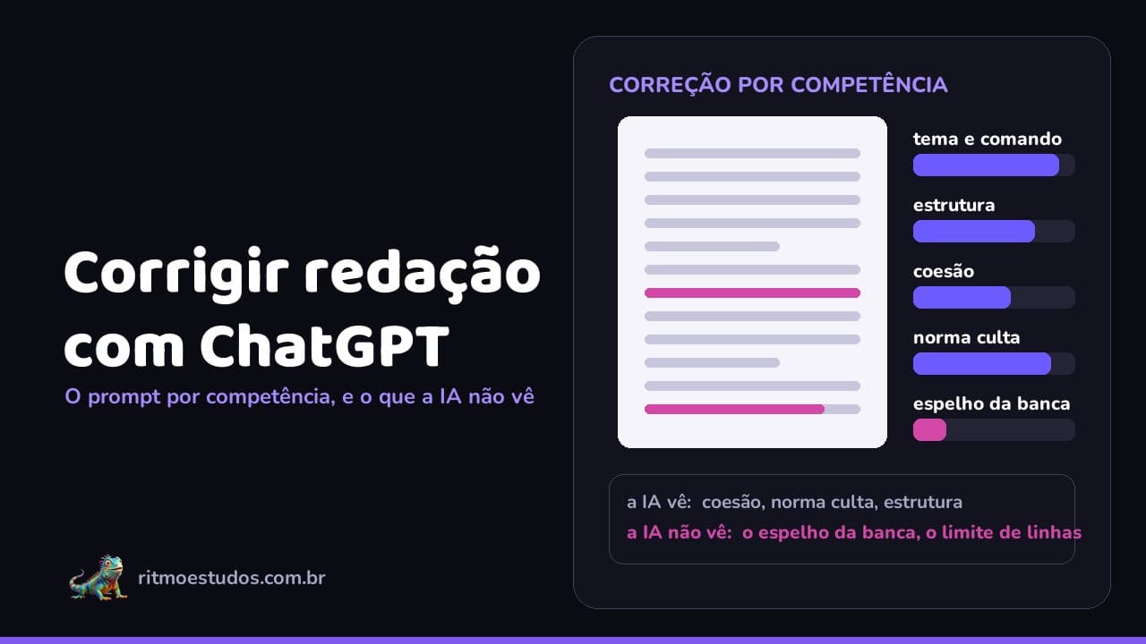 Capa do artigo: corrigir redação de concurso com chatgpt, com a iguana mascote do Ritmo