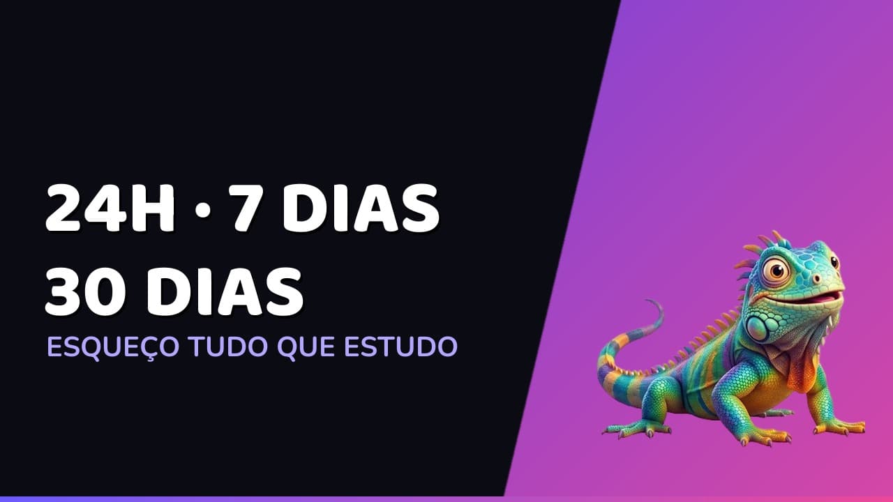 Capa do artigo: revisão de 24 horas, 7 e 30 dias, com a iguana mascote do Ritmo