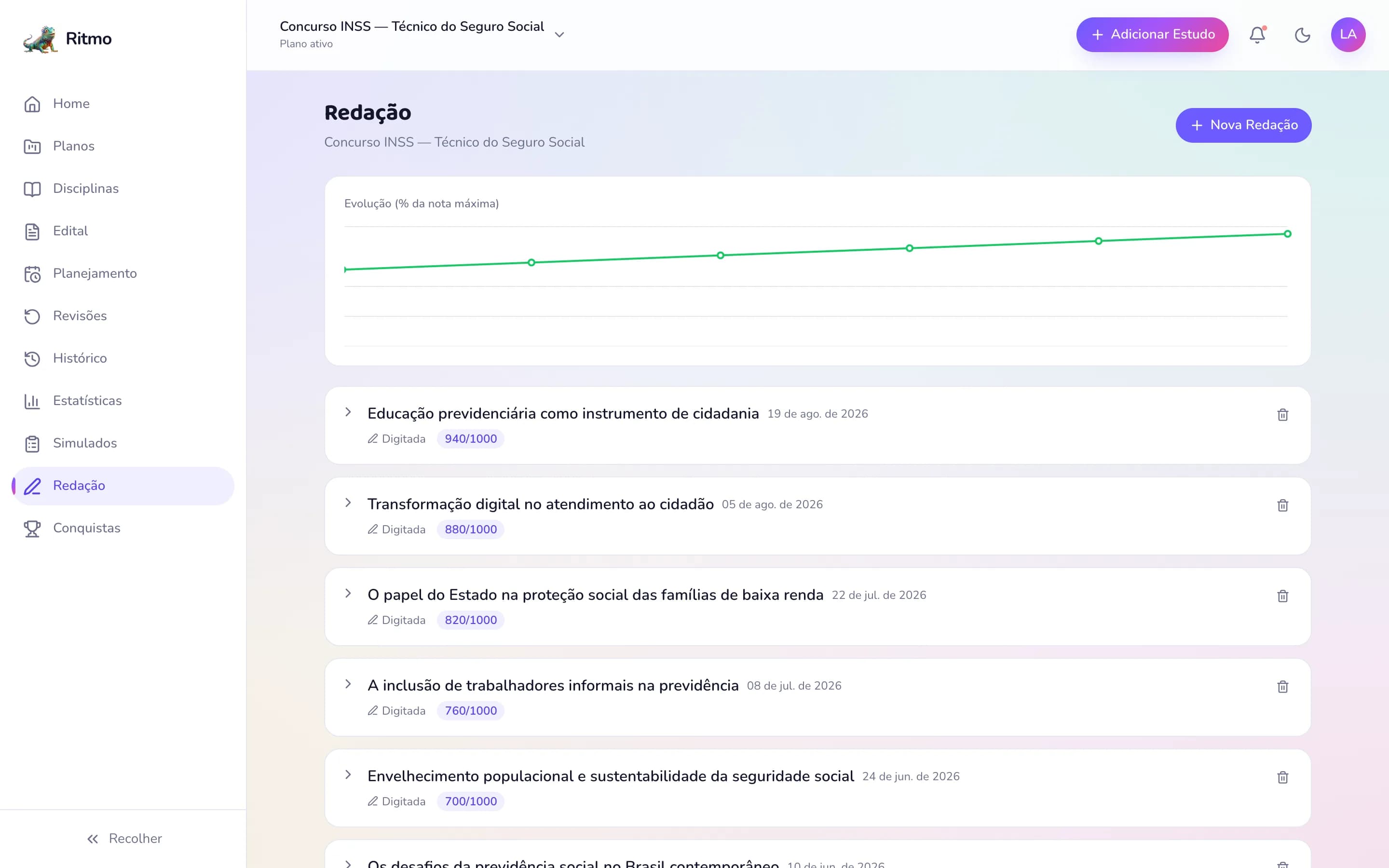 Redação com IA no Ritmo
